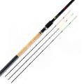 Удилище фидерное JOKER