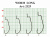 Крючок офсетный FS WORM LONG, №6 (5 шт) Крючок офсетный FS WORM LONG, №6 (5 шт)