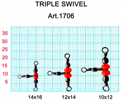Вертлюжок на три направления, красная бусина №12х14 (14 кг) (5 шт.) Вертлюжок на три направления, красная бусина №12х14 (14 кг) (5 шт.)