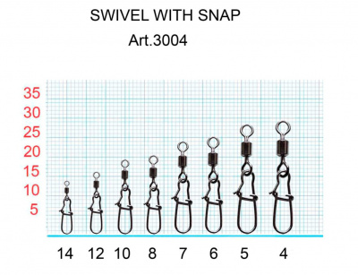 Вертлюжок с застежкой Nice, №7 (18 кг), (упак. 10 шт)