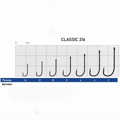 Крючок Dunaev Classic 216 # 2 (упак. 8 шт)