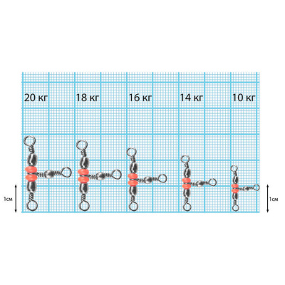 Вертлюжок трехсторонний Dunaev #12x14 Вертлюжок трехсторонний Dunaev #12x14