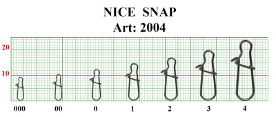 Застежка Nice, №2 (25 кг), (упак. 7 шт) Застежка Nice, №2 (25 кг), (упак. 7 шт)