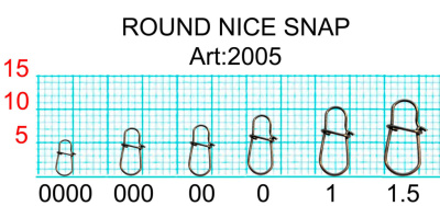 Застежка Round Nice, №00 (8 кг), (упак. 8 шт) Застежка Round Nice, №00 (8 кг), (упак. 8 шт)