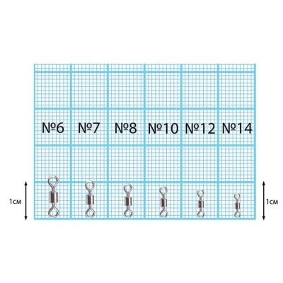 Вертлюжок цилиндр Dunaev # 4 Вертлюжок цилиндр Dunaev # 4