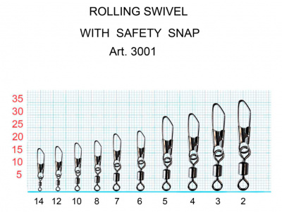 Вертлюжок с застежкой Safety, №2 (13 кг), (упак. 6 шт) Вертлюжок с застежкой Safety, №2 (13 кг), (упак. 6 шт)