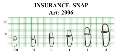 Застежка Insurance, №000 (4 кг), (упак. 7 шт) Застежка Insurance, №000 (4 кг), (упак. 7 шт)