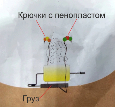 Донный монтаж 80г Донный монтаж 80г