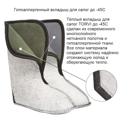 Сменный вкладыш -40С/-45С (43) гипоаллергенная ткань (5 пар)