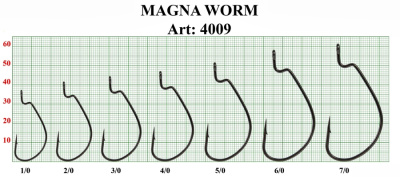 Крючок офсетный FS MAGNA WORM, №7/0 (3 шт) Крючок офсетный FS MAGNA WORM, №7/0 (3 шт)