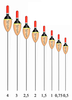 014 поплавок бальсовый 0,75гр. 01475