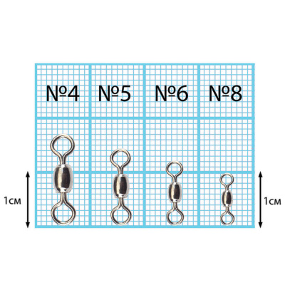 Вертлюжок бочка Dunaev # 6 Вертлюжок бочка Dunaev # 6