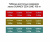 Леска DUNAEV ZEN Line 100m 0.09 мм Леска DUNAEV ZEN Line 100m 0.09 мм
